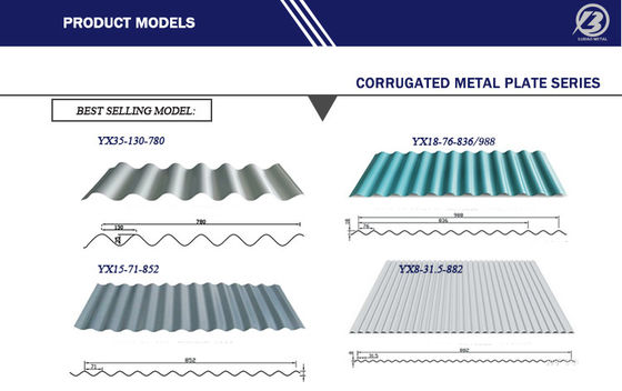 ASTM/AISI/SGCC/CGCC/TDC51DZM/TDC52DTS350GD 등급 0.1mm 0.2mm 0.3mm Dx52d PPGI 호러비드 스틸 지붕 패널