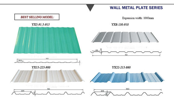 ASTM/AISI/SGCC/CGCC/TDC51DZM/TDC52DTS350GD 등급 0.1mm 0.2mm 0.3mm Dx52d PPGI 호러비드 스틸 지붕 패널
