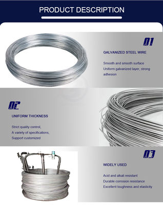 공예품 AISI 고탄소 0.5mm 1.0mm 1.5mm 가루화선 공예품 생산 프로젝트