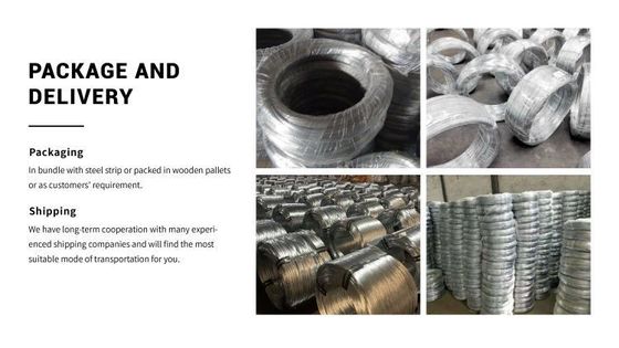 ASTM/AISI/SGCC/CGCC/TDC51DZM 등급 0.5mm 고탄소 강철 건설자재용 열로 담긴 철선